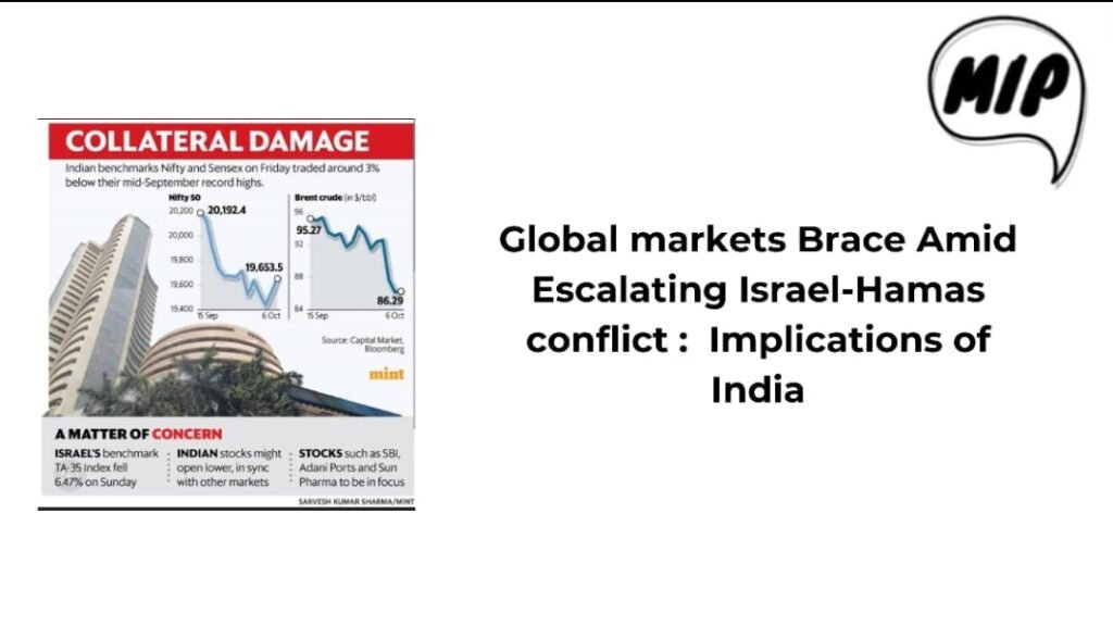 Global Markets Brace Amid Escalating Israel-Hamas Conflict: Implications for India